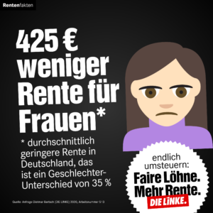 Ein schwarzer Hintergrund mit einer unglücklichen Frau rechts im Bild. Links steht, dass Frauen im Durchschnitt 424 € weniger Rente in Deutschland bekommen. Das ist ein Unterschied von 35 % zu männlichen Rentnern. Deshalb werden hier faire Löhne und mehr Rente gefordert.