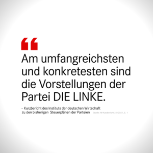 Hier ist ein Zitat aus dem Kurzbericht der deutschen Wirtschaft zu den bisherigen Steuerplänen der Parteien zu sehen: „Am umfangreichsten und konkretesten sind die Vorstellungen der Partei DIE LINKE:“